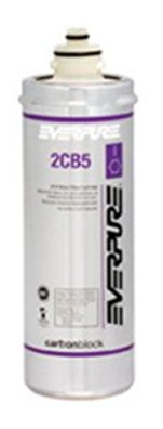 Carbon Water Filtration