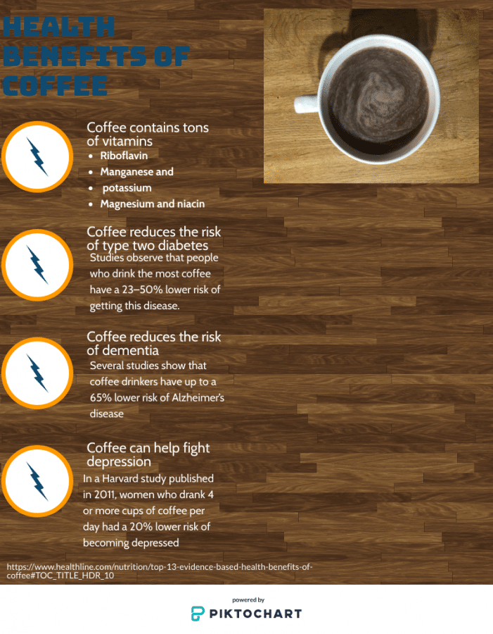 No Product Picture Available